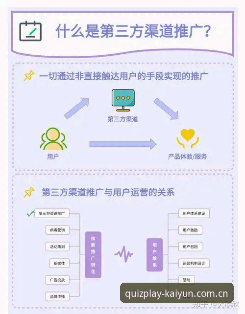 KAIYUN竞猜官方版vs第三方渠道：手机版下载与体验的全面对比