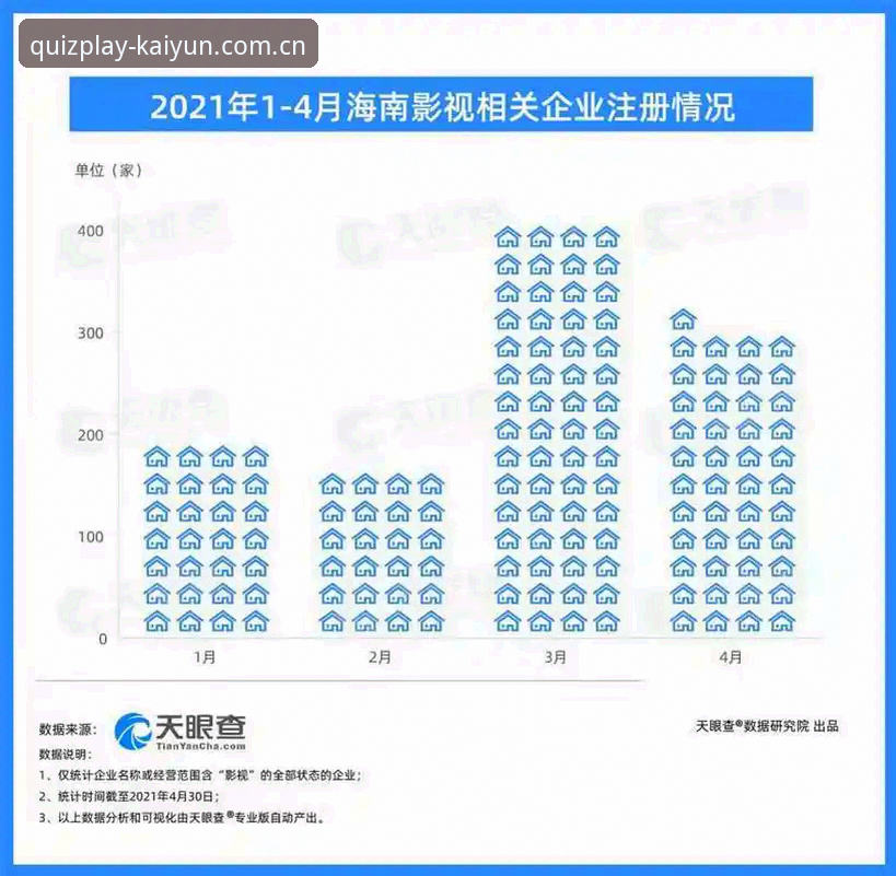 解读足坛整顿风暴的实用指南，从KAIYUN竞猜平台洞悉行业新规