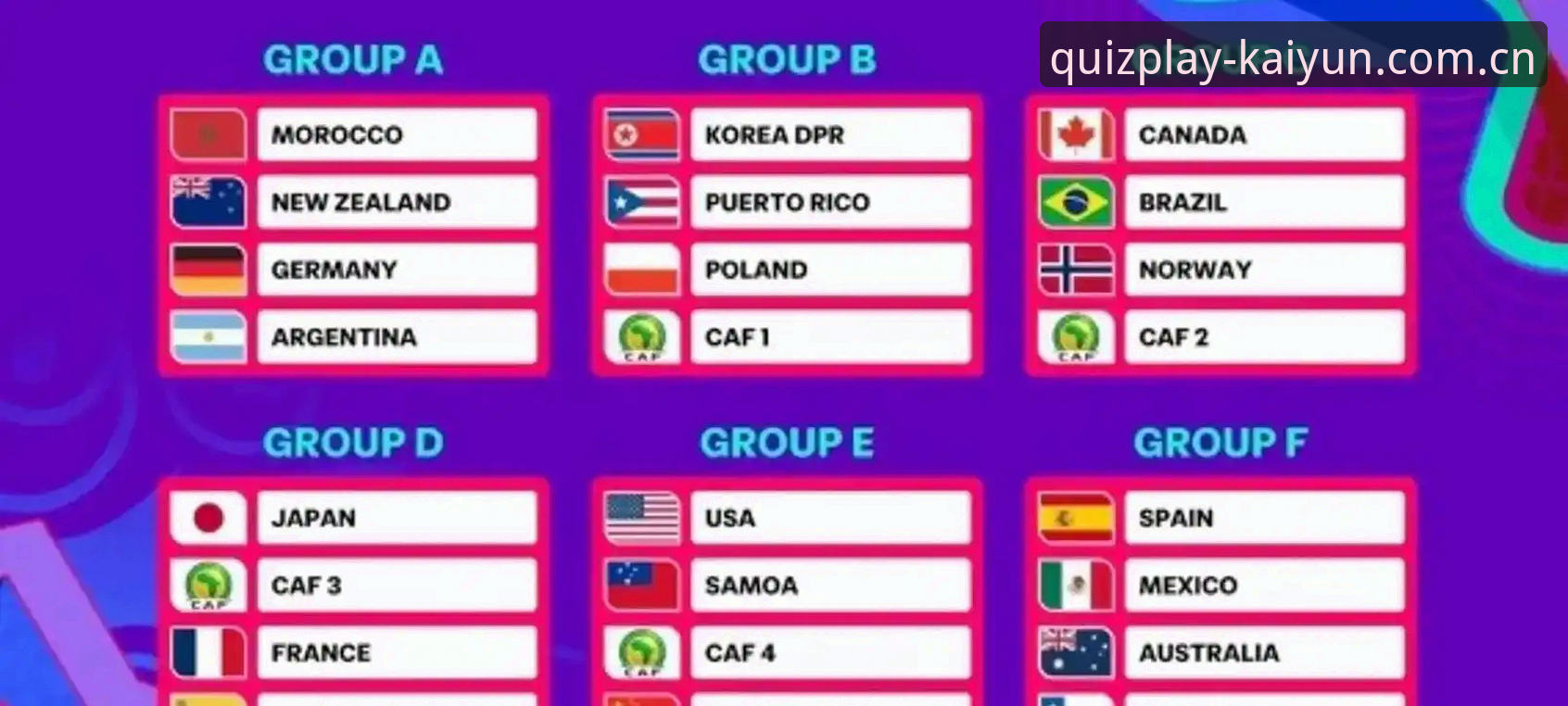 U17世界杯抽签结果 vs. 赛事深度解读：哪边更值得你押注？